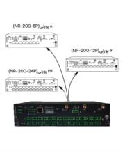 مودم روتر مخابراتی صنعتی  NR-200